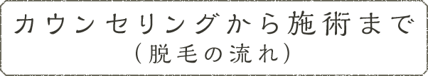 カウンセリングから施術まで（脱毛の流れ）